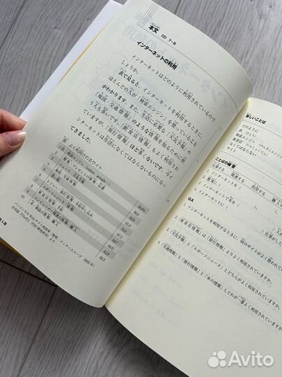 Учебники и словари по японскому языку редкие книги