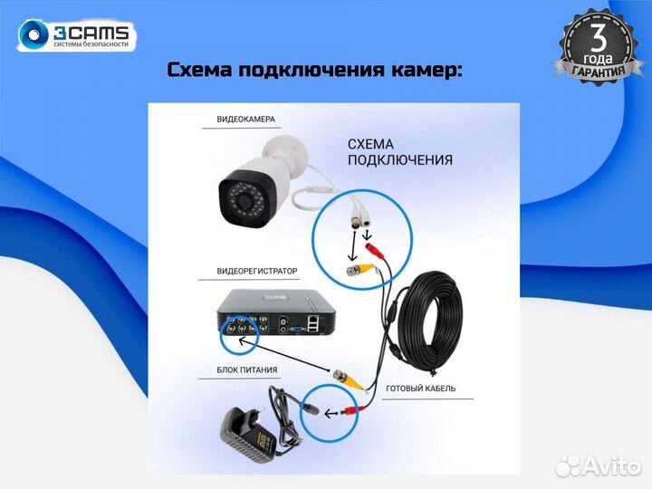 Видеонаблюдение 8 камер