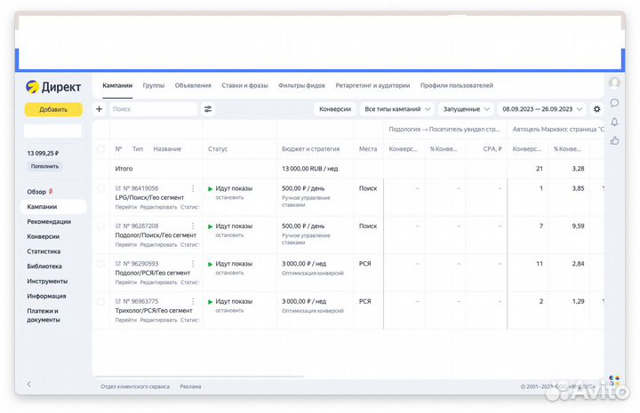 Настройка контекстной рекламы в Яндекс Директ