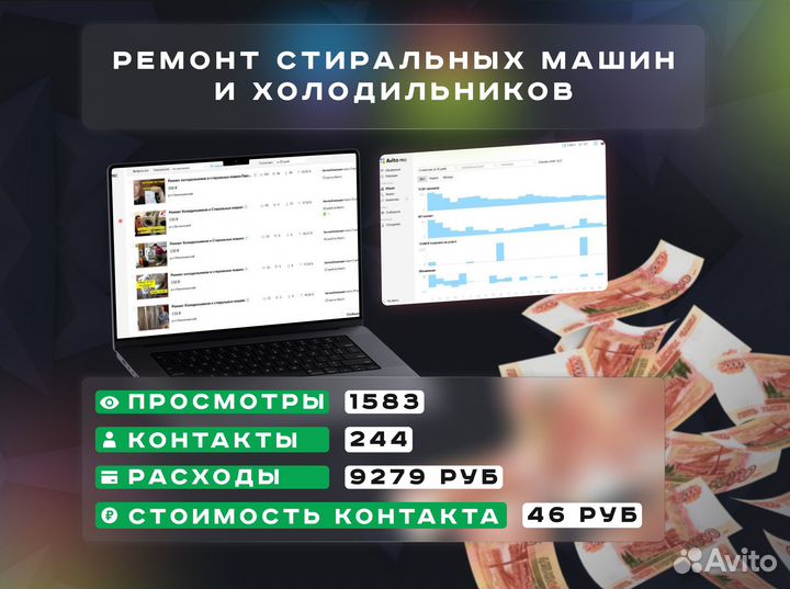 Авитолог. Услуги Авитолога - маркетолог по Avito