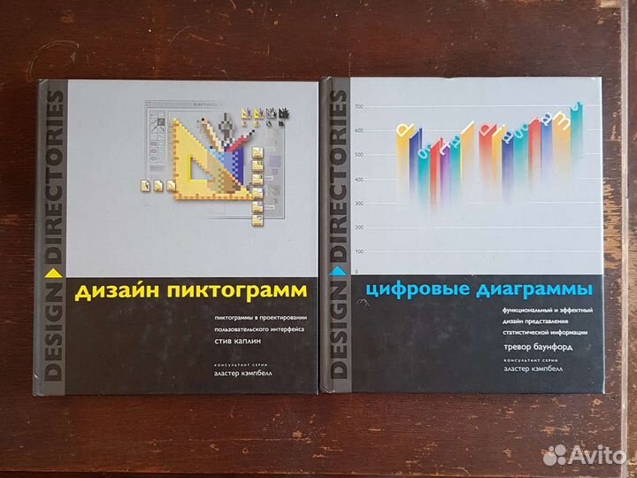 Книги по дизайну