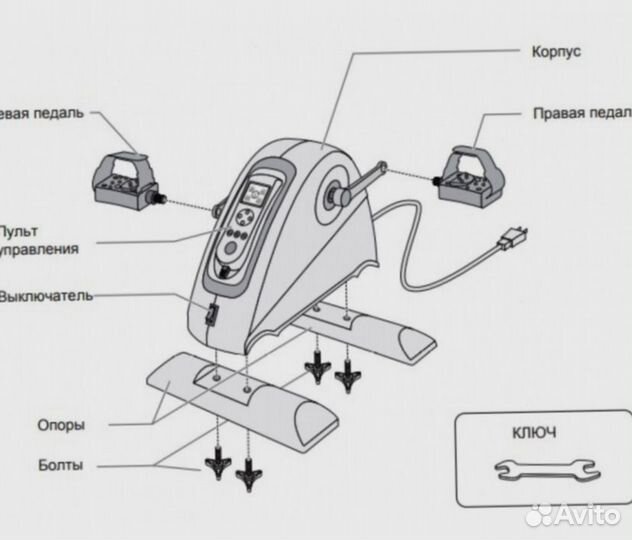 Велотренажер для дома
