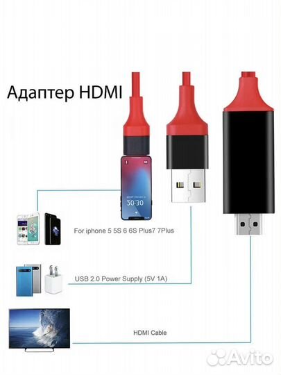 Адаптер Hdmi для iPhone