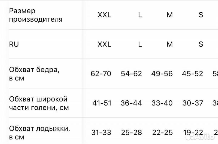Компрессионные чулки 1 класс