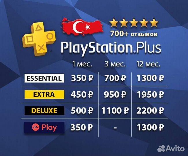 Подписка PS Plus / EA Play