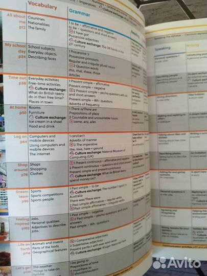 Gateway to the world A1+. Новый комплект