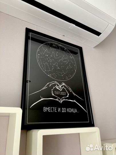 Карта звездного неба