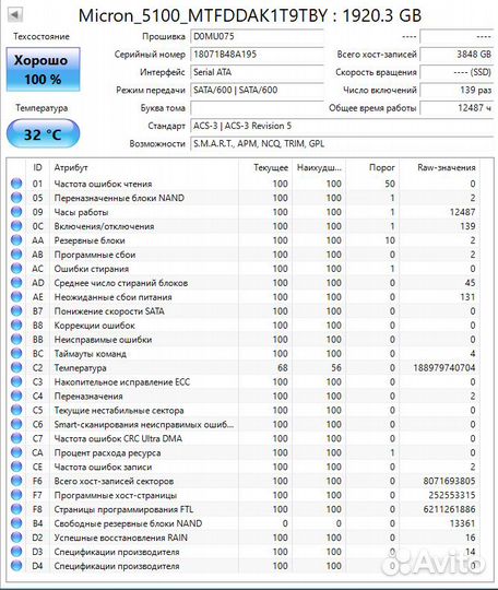 SSD Micron 5100 Eco 1,92tb