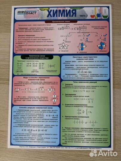 Информационные таблицы Инфопласт
