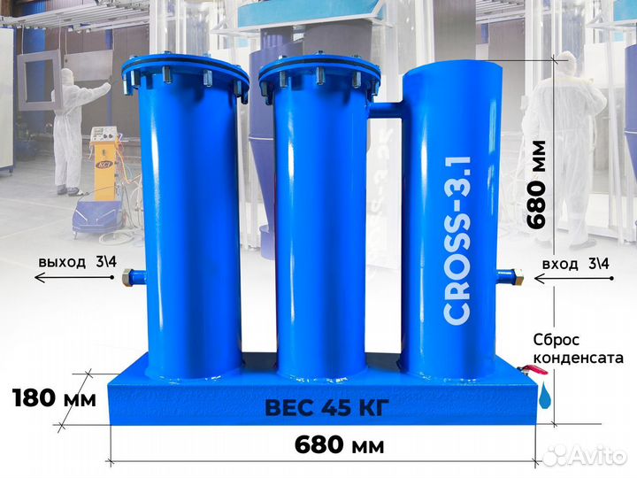 Осушитель премиум качества