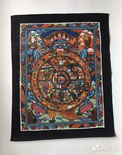 Буддийская Танка 