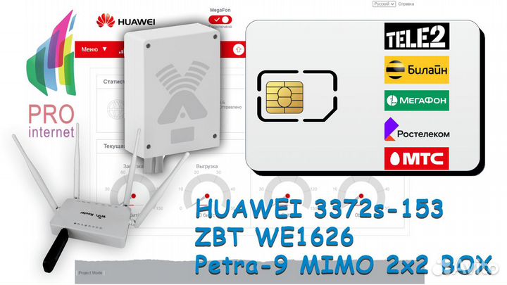Роутер ZBT E3372h-320 Petra-9 mimo BOX