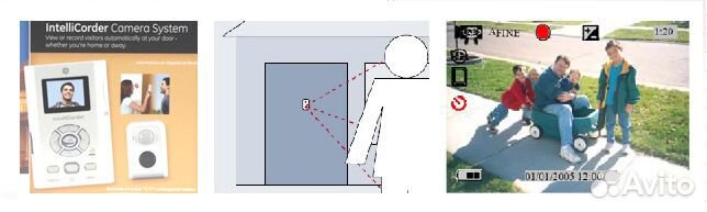 Дверной видеоглазок pentax IntelliCorder 184A Blac