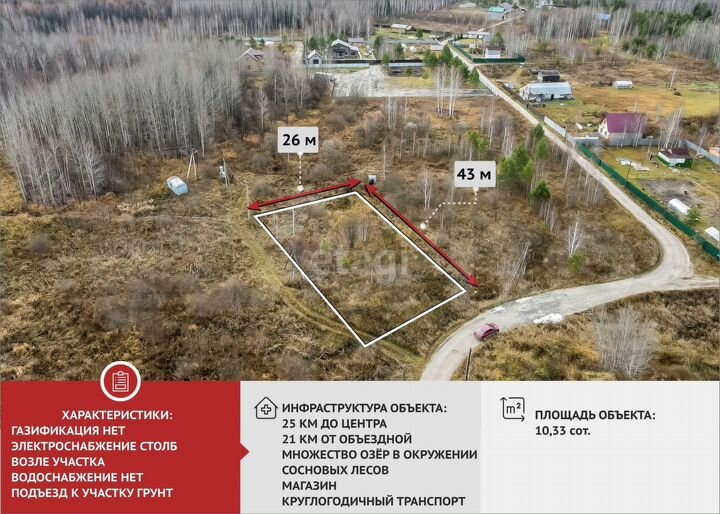 Участок 10,3 сот. (СНТ, ДНП)