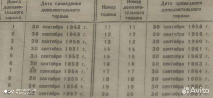 Облигация внутреннего займа СССР 1948 г