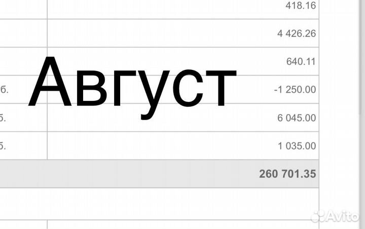 Продам пвз 2в1, быстрая окупаемость