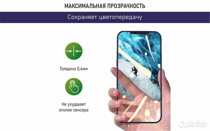 Защитное стекло для Samsung A02 A03 A03S M02s