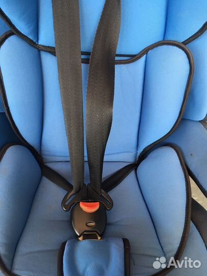 Детское автокресло от 15 до 36 кг