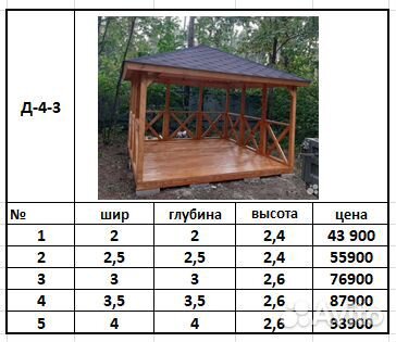 Беседка садовая Д-76-32