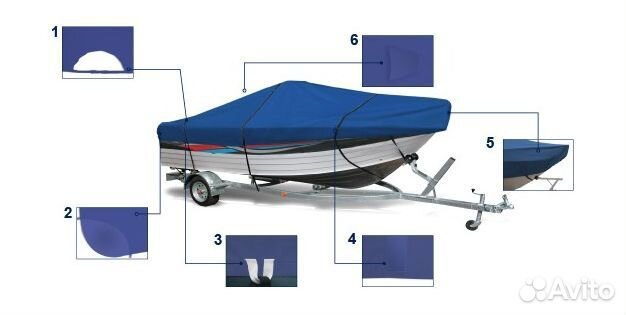 Тент транспортировочный для лодок длиной 5,3-5,6 м
