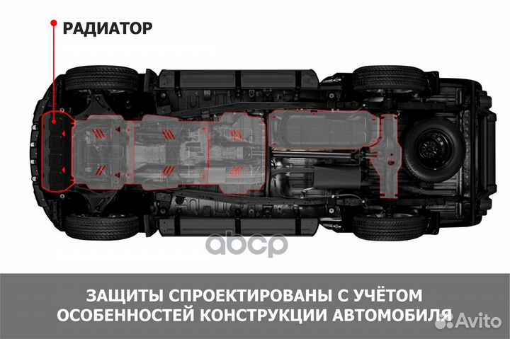 Защита радиатора с крепежом mitsubishi: pajero