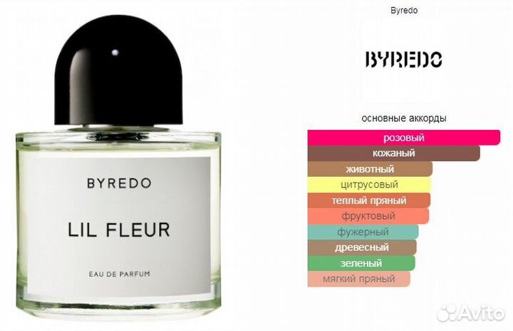 Byredo Lil Fleur 50 мл