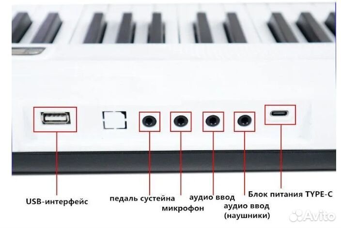 Синтезатор