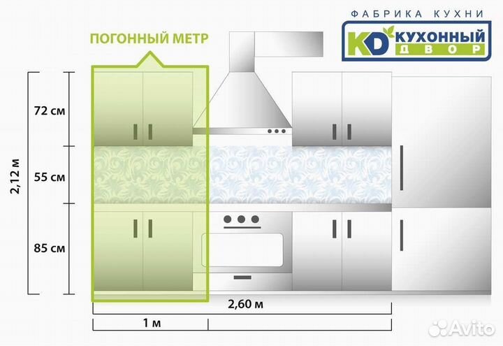 Кухни на заказ