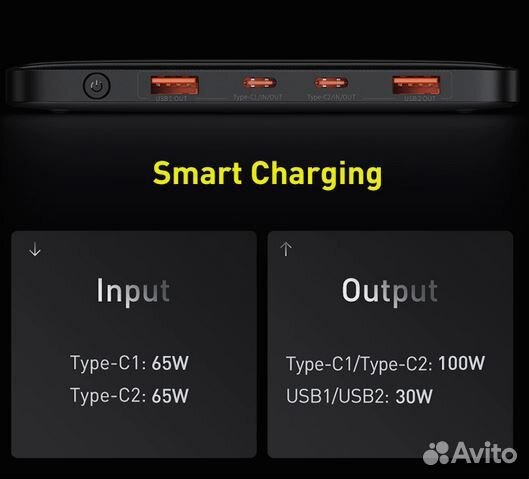 Baseus Blade 20000mAh 100W аккумулятор