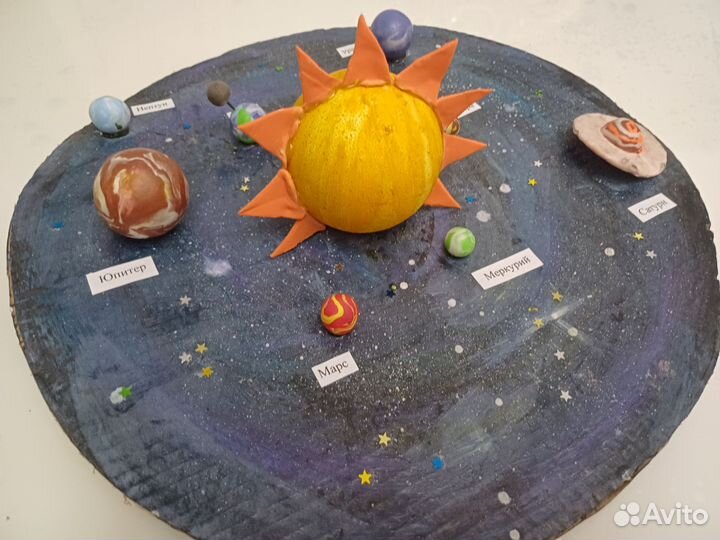 Поделка Солнечная систнма
