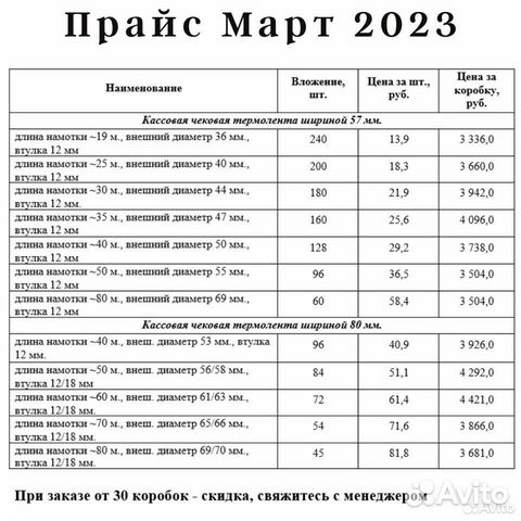 Кассовая лента от производителя оптом и в розницу