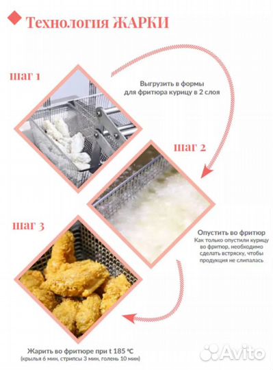 Маринады и панировка