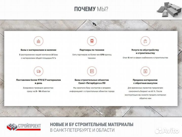 Фундаментные блоки 24 4 6 бу