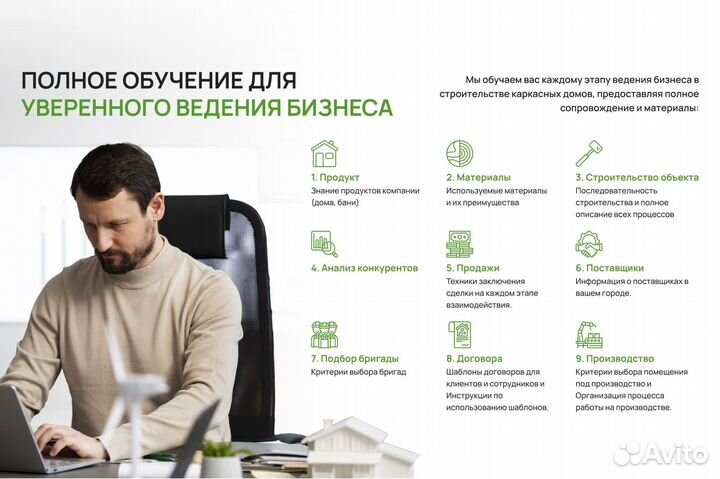 Строительство коттеджей и бань/готовый бизнес