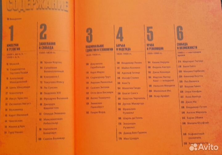 Лидеры. Самые яркие фигуры мировой истории