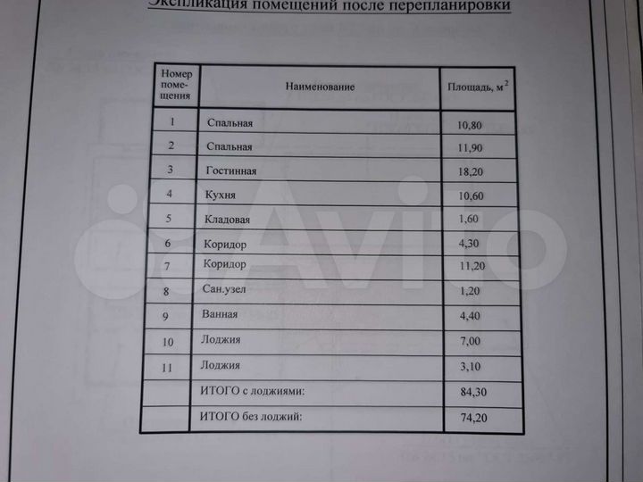3-к. квартира, 84,3 м², 1/5 эт.