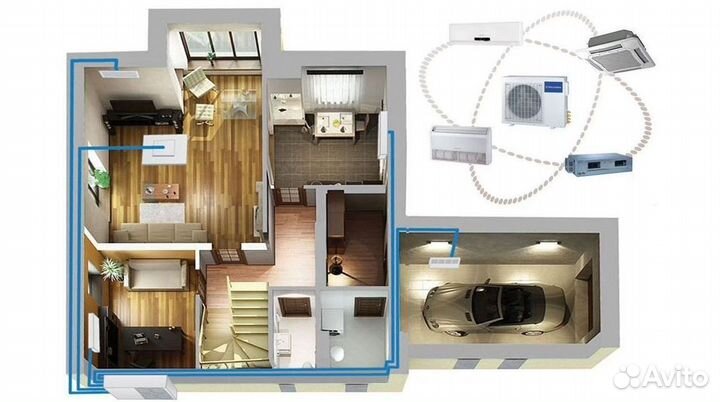 Кондиционеры. Установка кондиционеров