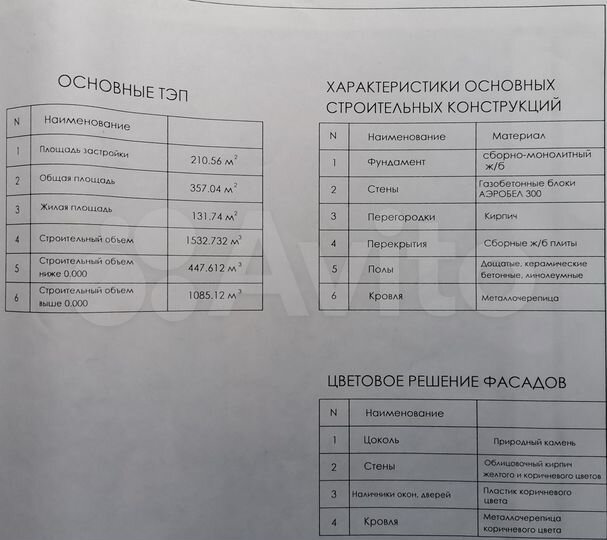 Коттедж 330 м² на участке 7 сот.
