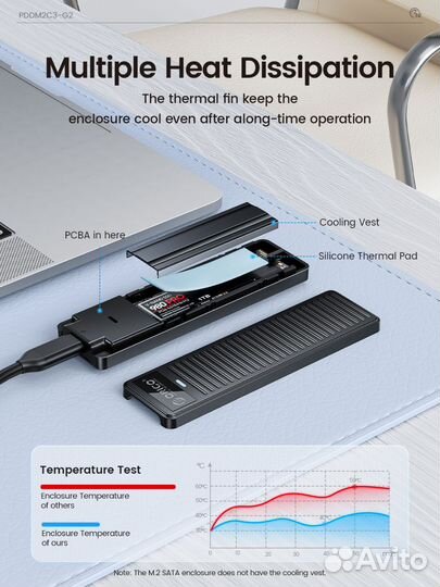 Корпус для жесткого диска SSD M.2 nvme orico