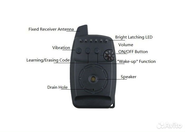 Сигнализаторы с пейджером EastShark SP-07 (4+1)