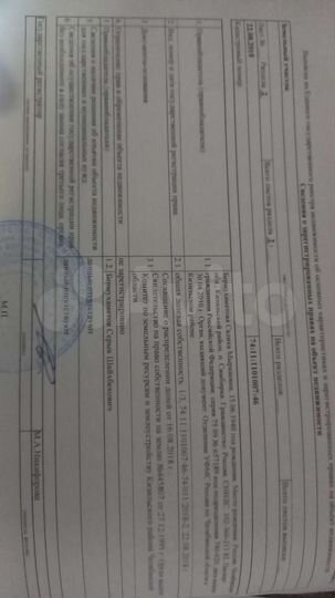 Участок 12 га (СНТ, ДНП)