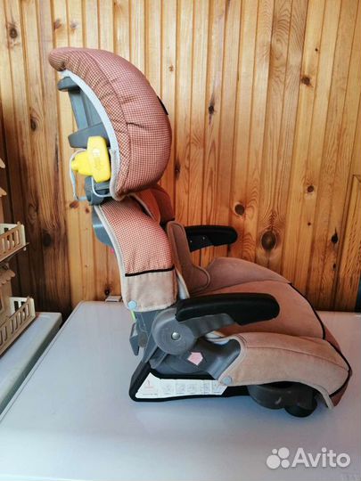 Детское автокресло 9 до 36 кг