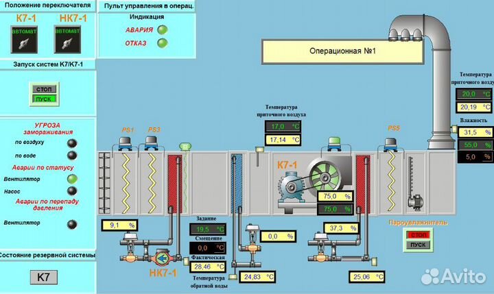 Программирование и проектирование Honeywell