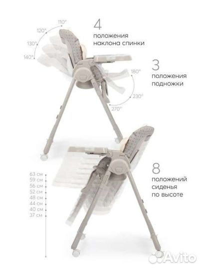 Бронь. Стульчик для кормления happy baby