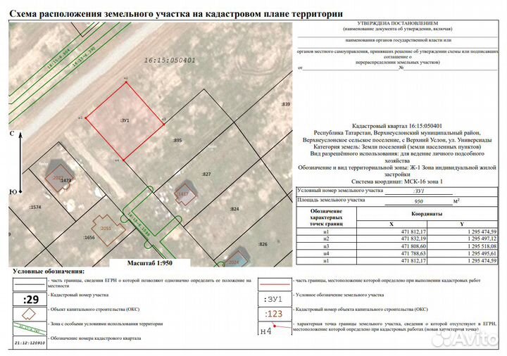 Проверка земельного участка перед покупкой