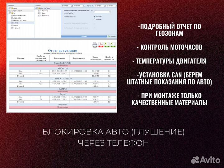 Глонасс gps хостинг виалон