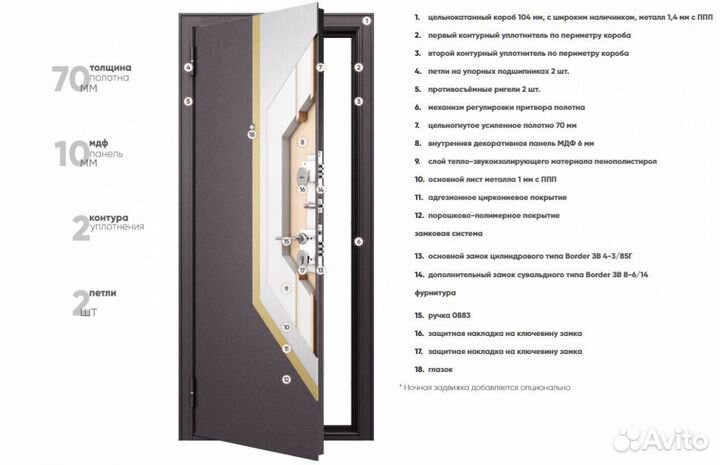 Дверь входная для частного дома