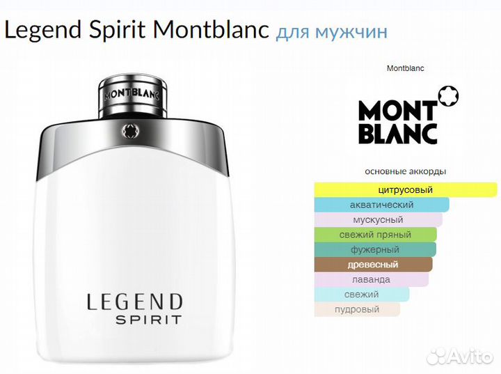 Montblanc Legend Spirit 10мл отливант