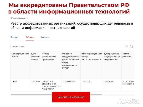 Готовый бизнес с оборотом 16 млн рублей в год