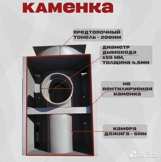 Банная печь от производителя